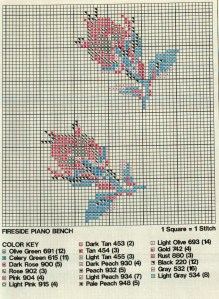 Vintage rose cross stitch chart